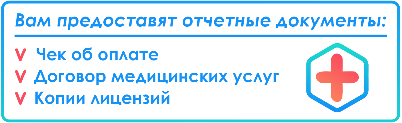 отчетные документы